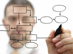 estrategia